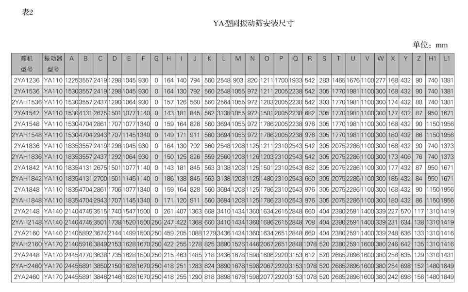 關于錦綸長絲面料的優勢表現